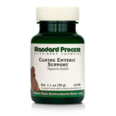 Standard Process Canine Enteric Support muestra la dosis para perros para una ingesta precisa