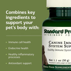 Standard Process Inc. respuesta ambiental canina polvo: ayuda frente a retos cotidianos.