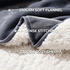 Sunheir manta impermeable talla 25x35: protección versátil para sofá, cama y coche.