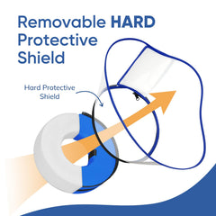 Supet escudo protector desmontable: protección adicional para evitar lamidos o mordidas