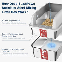 suzzipaws caja de acero inoxidable con paredes altas, ideal para gatos grandes.