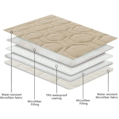 Manta exterior impermeable Tcksstex para picnic