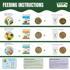 TOP's Parrot Food Pellets Hookbills: sin maíz, dieta limpia para loros