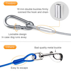 Cable anticorrosivo de Tresbro para exterior y mordidas