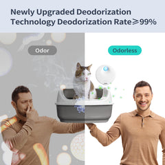 uahpet desodorizante Gen 2 con sensor de activación al acercarse el gato