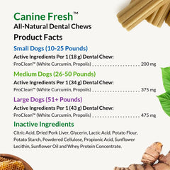 Detalle de dientes limpios con Canine Fresh.