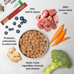Nutra Complete: proteína liofilizada 100% para perros activos.