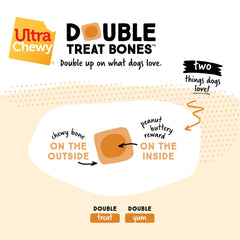 Ultra Chewy ayuda a la salud dental mediante la masticación