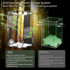 Urstand sistema de ventilación biomimético que mantiene flujo de aire estable.
