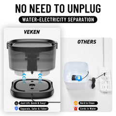 Funcionamiento silencioso de la fuente Veken para un hogar tranquilo