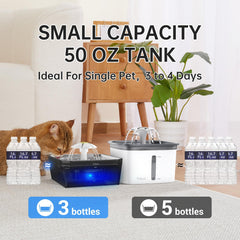 Veken tanque transparente con visión 360° del nivel de agua.