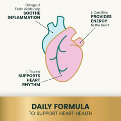 VetriScience Omega Healthy Heart apto para perros y gatos con formula dual-especies.