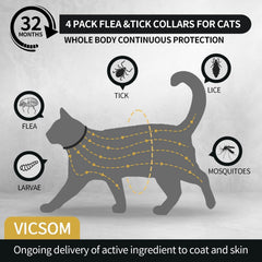 Collar impermeable de VICSOM para gatos, protección continua durante juego al aire libre.