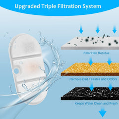 VinDox conjunto de filtros y esponjas, para bebederos, ayuda a eliminar sedimentos.