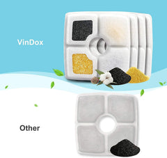 VinDox filtro-resina-intercambio-ionico mejora claridad.
