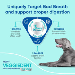 Virbac CET Veggiedent FR3SH: forma Z facilita la masticación.