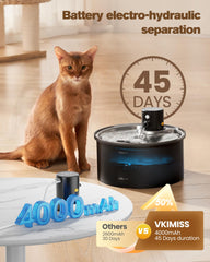 VKIMISS bebedero para gatos con plato de acero inoxidable y facilidad de limpieza.