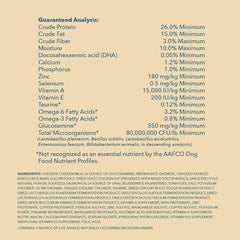 WAG desarrollado con veterinarios y nutricionista animal para balance.