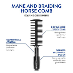 WAHL mango ergonómico negro ofrece agarre cómodo durante largas rutinas de aseo equino