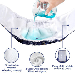 Capa externa impermeable Wegreeco para evitar filtraciones.