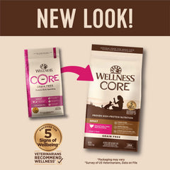 Wellness CORE, pelaje brillante y piel saludable gracias a la proteína de pavo y pato.
