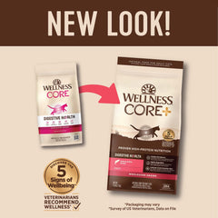Wellness CORE+ Fibras naturales y probióticos que respaldan inmunidad y piel saludable.