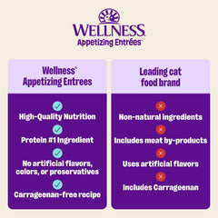 Wellness Entradas Apetitosas Deshilachadas, textura suave para gatos adultos