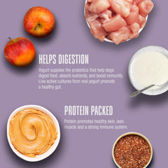 Golosinas con yogur griego para soporte digestivo suave.