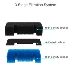 Wonder Creature emballage – pack de filtration pour fontaine chat