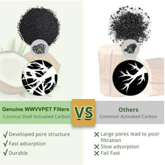 Filtración cuádruple para fuentes de gatos reduce olores y impurezas.