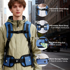 Mochila XUVIRA portaperros azul con cierre de seguridad para evitar escapes.
