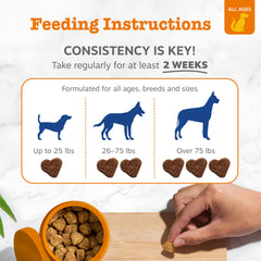 Zesty Paws, fórmula de colágeno para articulaciones y cartílago.