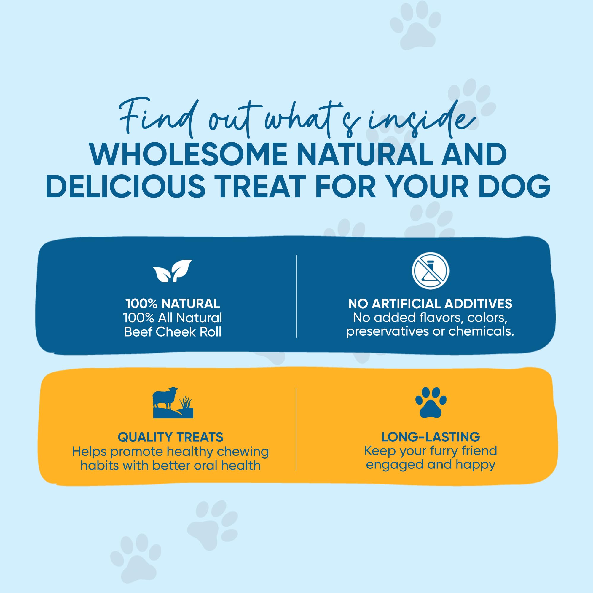 Etiqueta de 123 Treats sin preservantes artificiales.