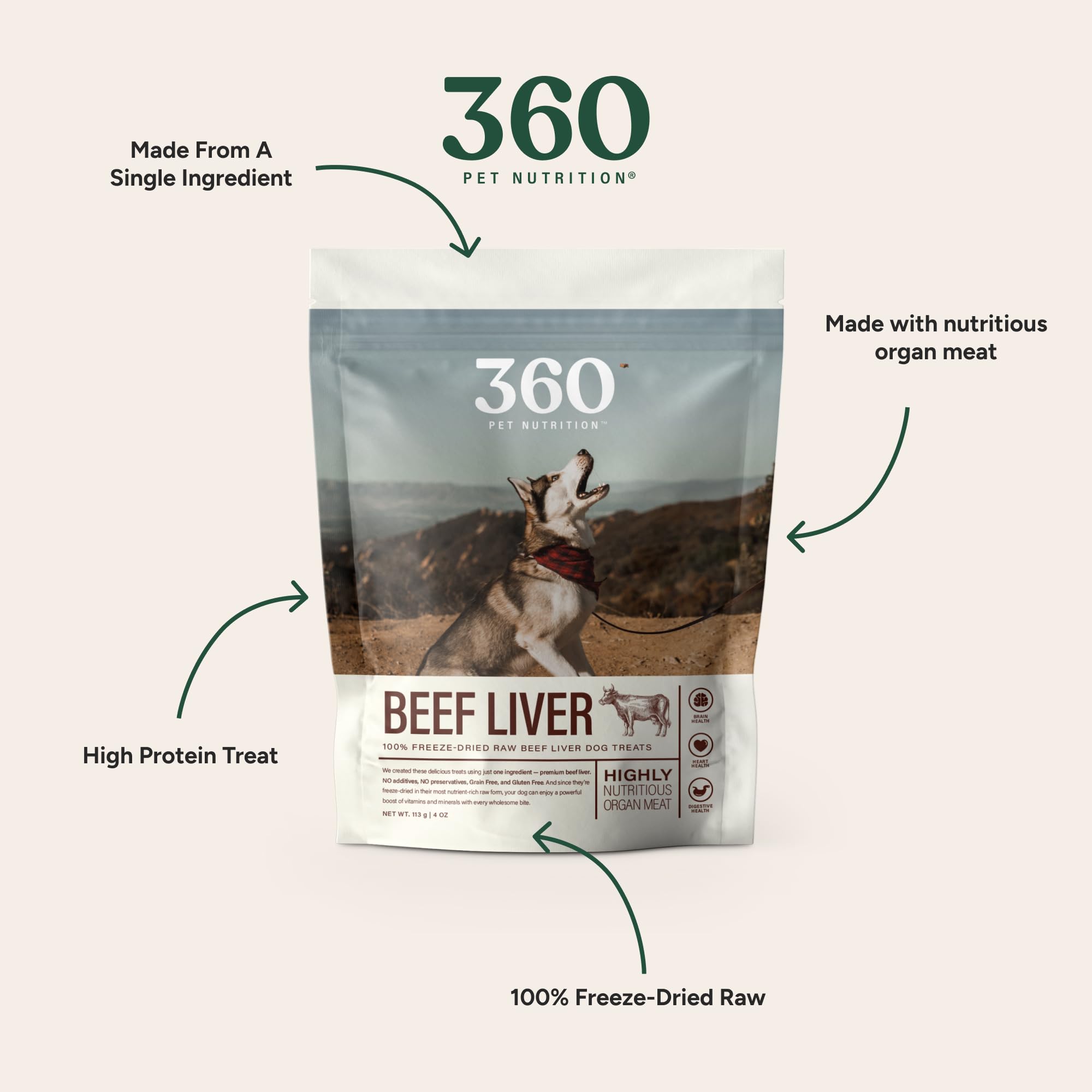 360 Pet Nutrition: vista trasera del envase, liofilización y nutrientes conservados.