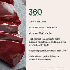 360 Pet Nutrition: paquete abierto mostrando bocados listos para premiar en entrenamiento.