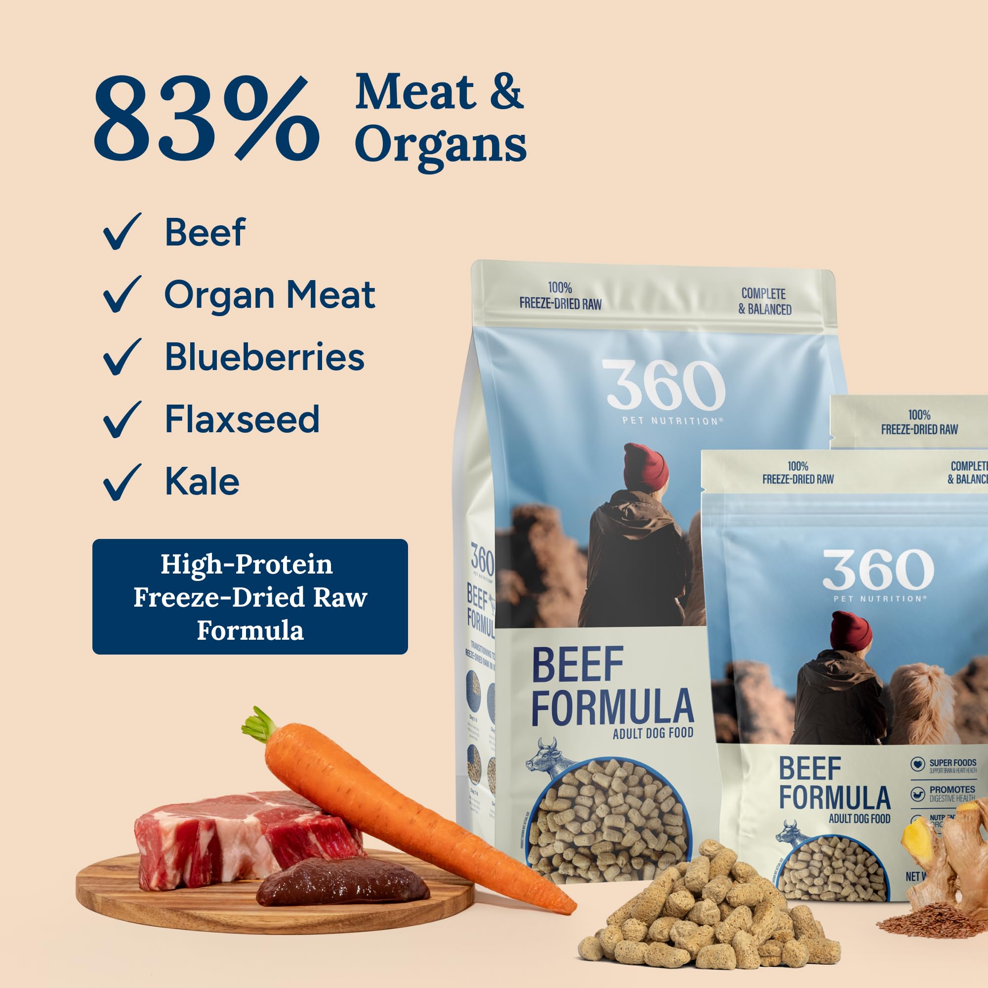 360 Pet Nutrition proceso en USA garantiza calidad y seguridad alimentaria.