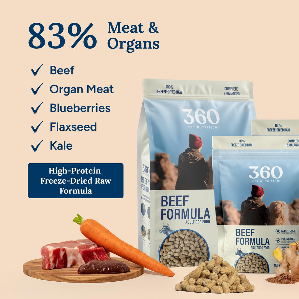 360 Pet Nutrition proceso en USA garantiza calidad y seguridad alimentaria.
