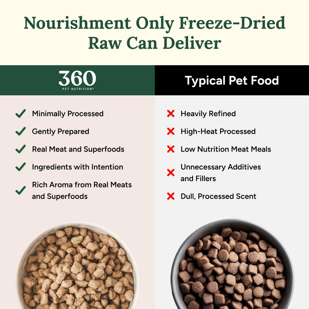 360-pet-nutrition sin-granos-ni-preservantes artificiales para opcion limpia