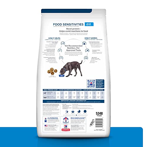 Hill's Prescription Diet d/d: proteína única sin soja, para dieta de sensibilidades