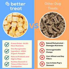 Empaque sellado de A Better Treat mantiene nutrientes y frescura para cada bocado.
