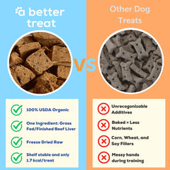 A Better Treat hígado de res orgánico, porciones listas para premiar
