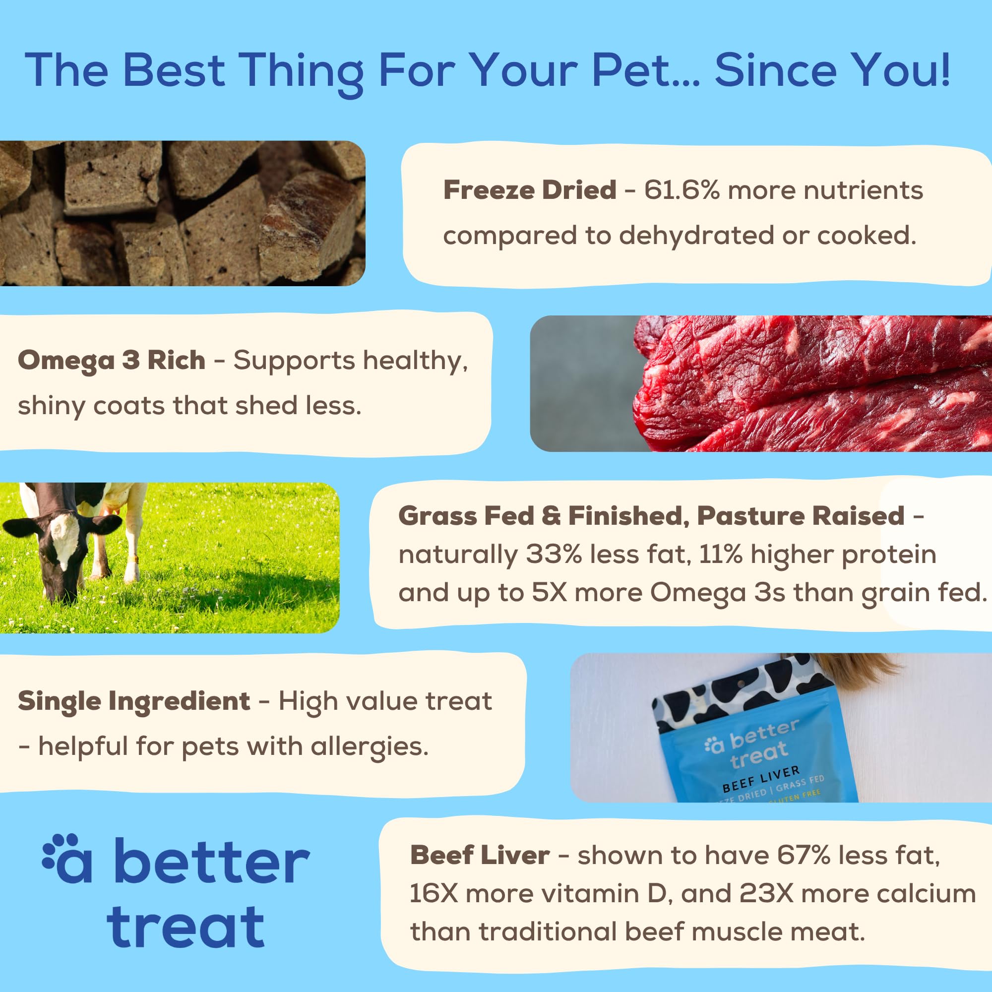 A Better Treat hígado de res orgánico, alto en proteína para perros activos
