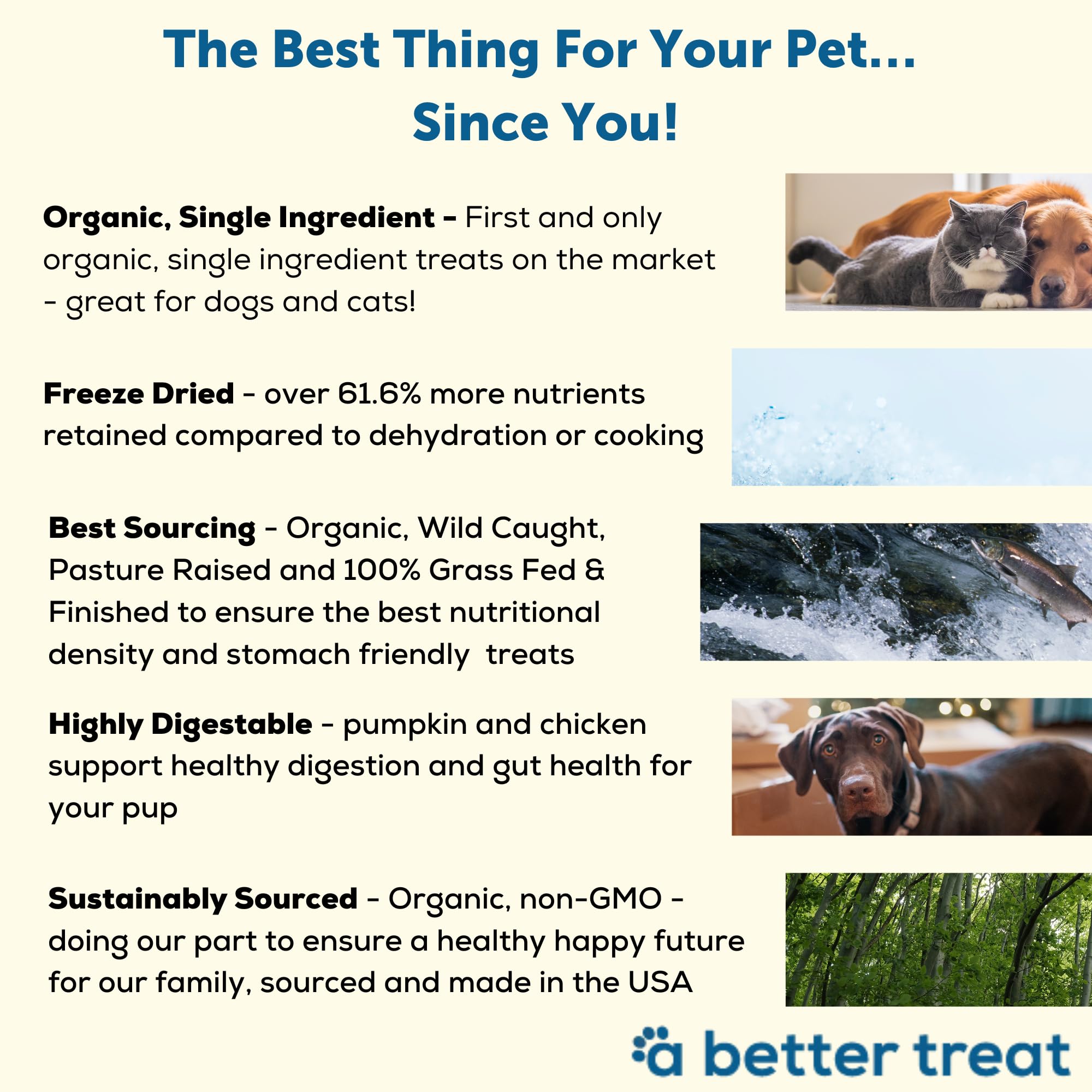 A Better Treat pechuga pollo organica: opción digestible para mascotas sensibles