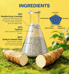 ABCPET arena cassava, clumping instantáneo en 10 segundos para facilitar la limpieza.