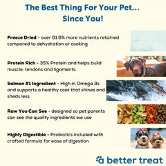 A Better Dog Food: bolsa con comida de alta proteína para músculos fuertes
