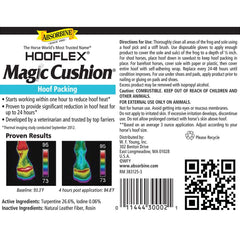 Aplicación de Absorbine Hooflex Magic Cushion para cascos sobrecargados.