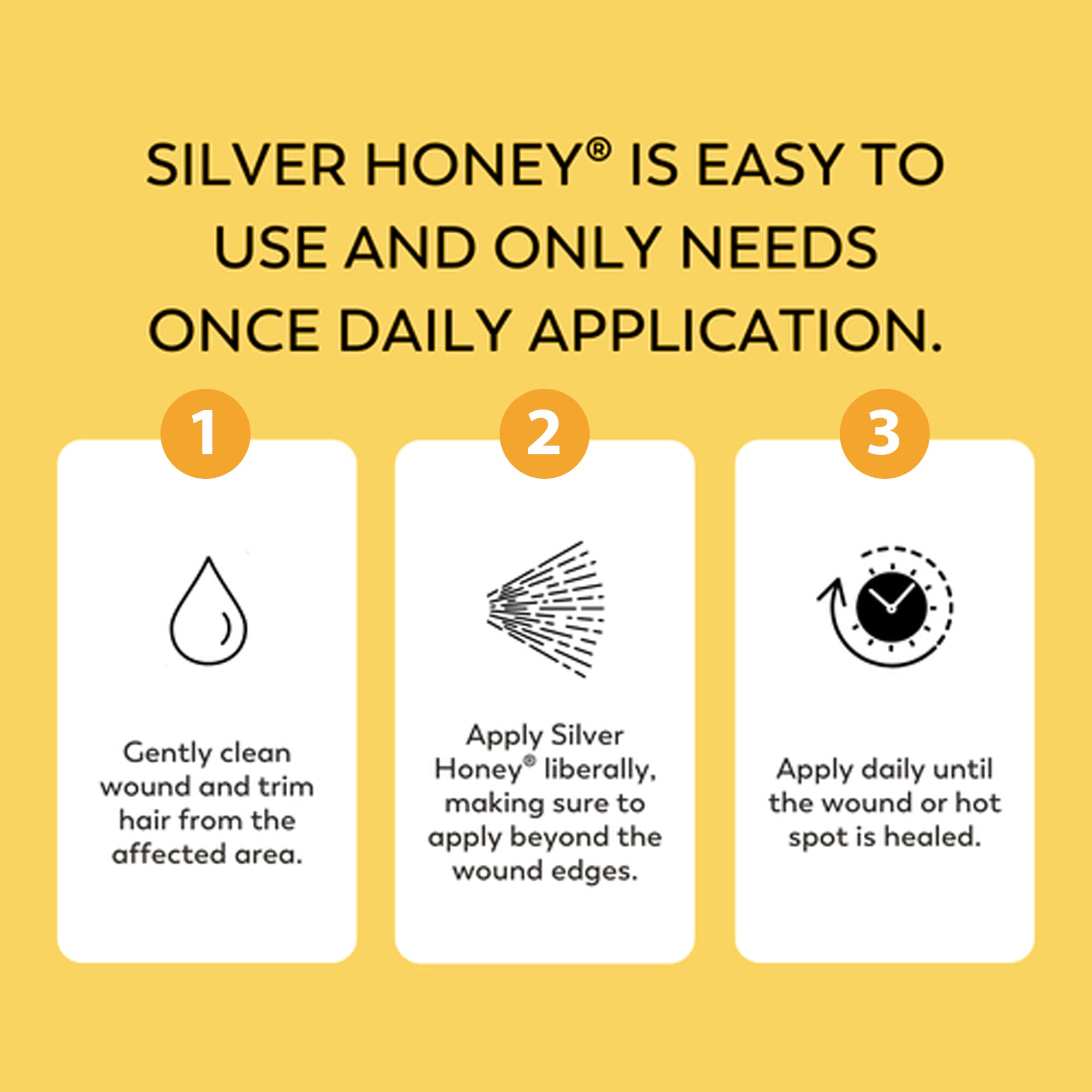 Absorbine Silver Honey, ideal para manchas calientes en mascotas.