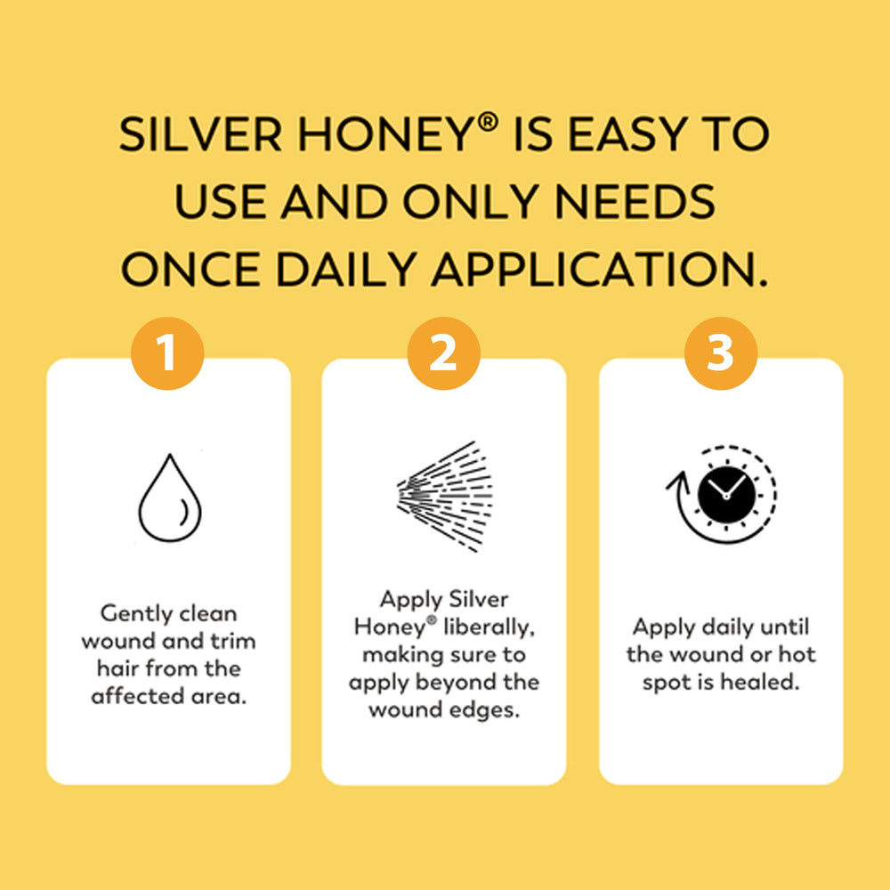 Absorbine Silver Honey, ideal para manchas calientes en mascotas.