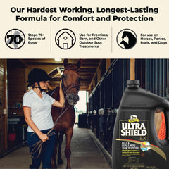 Absorbine UltraShield EX aplicado sobre el caballo para protección duradera.
