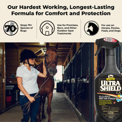 Absorbine UltraShield EX, recambio de 128 onzas para protección duradera.
